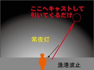メバリングキャスト図web_08.gif